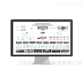 ALIBUSbsports必一体育高速公路bsports必一体育照明控制系统